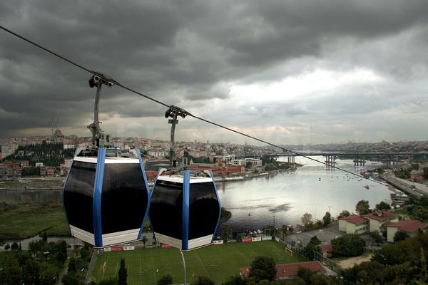 Bosphorus-Cruise-with-Cable-Car